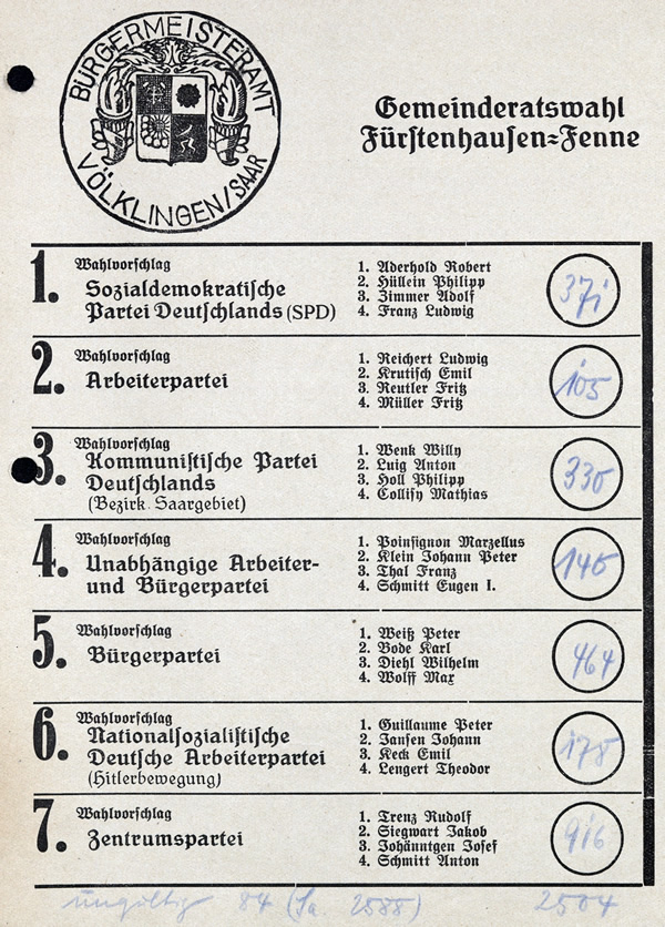 Stimmzettel für die Gemeinderatswahl Fürstenhausen-Fenne 1932.